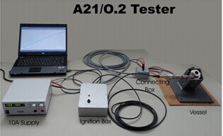 A.21/O.2氧化性液体测试